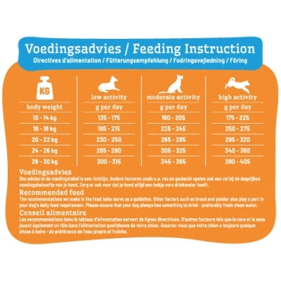 Smolke Mittelgrosse Brocken Für Erwachsene