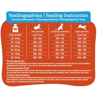 Smolke Stückige Erwachsene Maxi-Bröckchen